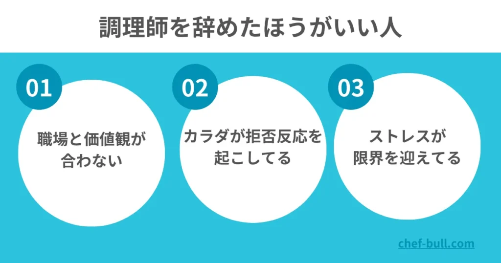 調理師を辞めたほうがいい人の特徴