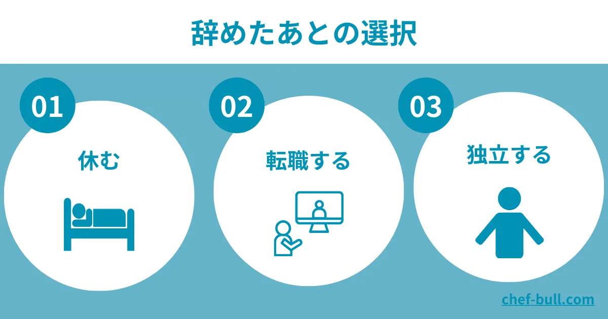 調理師を辞めたあとの選択