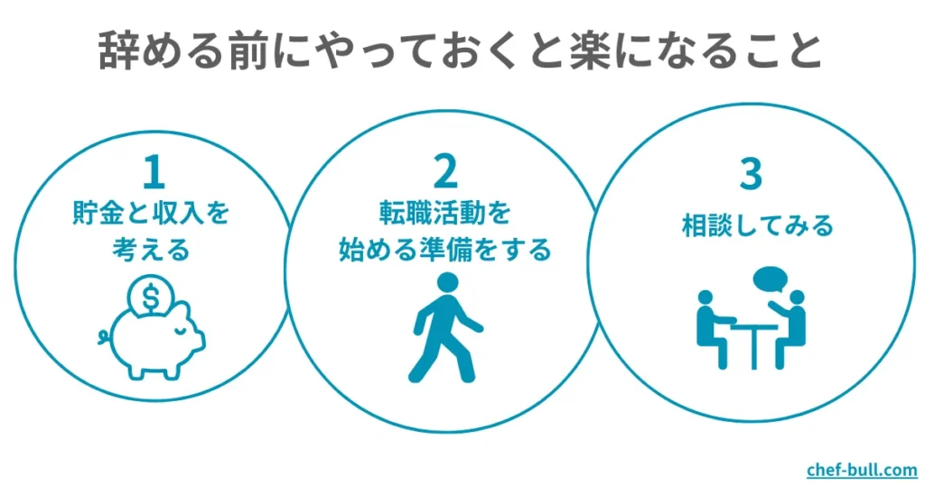 調理師を辞める前にやっておくと楽になること