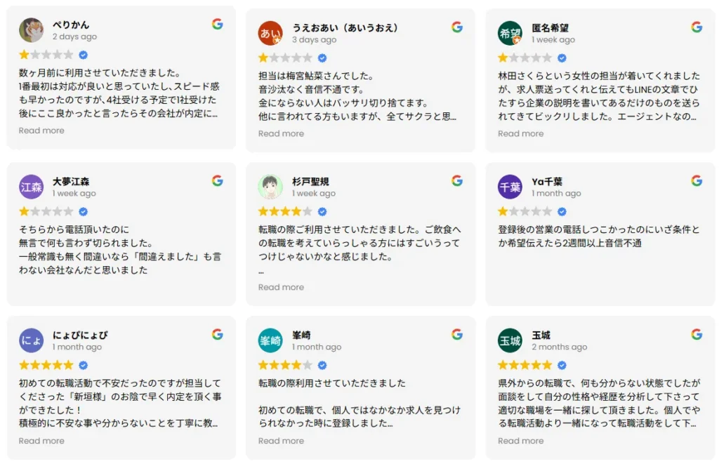 フーズラボのＧｏｏｇｌｅマップの口コミ