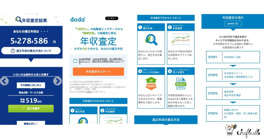 dodaの転職活動コンテンツ