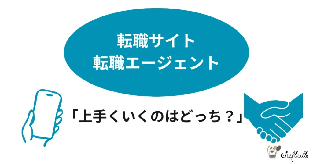 転職サイトと転職エージェント。どっちが上手くいく？